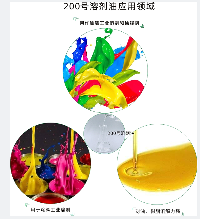 200號溶劑的應(yīng)用領(lǐng)域